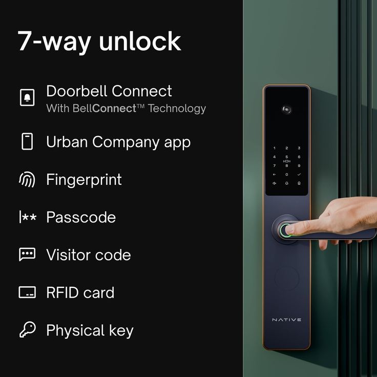 Smart Lock
